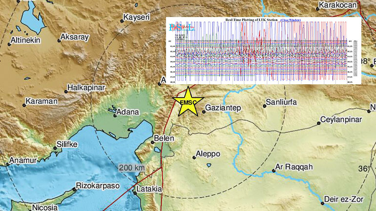 Δείτε πως κατέγραψαν οι σεισμογράφοι του Πανεπιστημίου Πατρών τον φονικό σεισμό στην Τουρκία